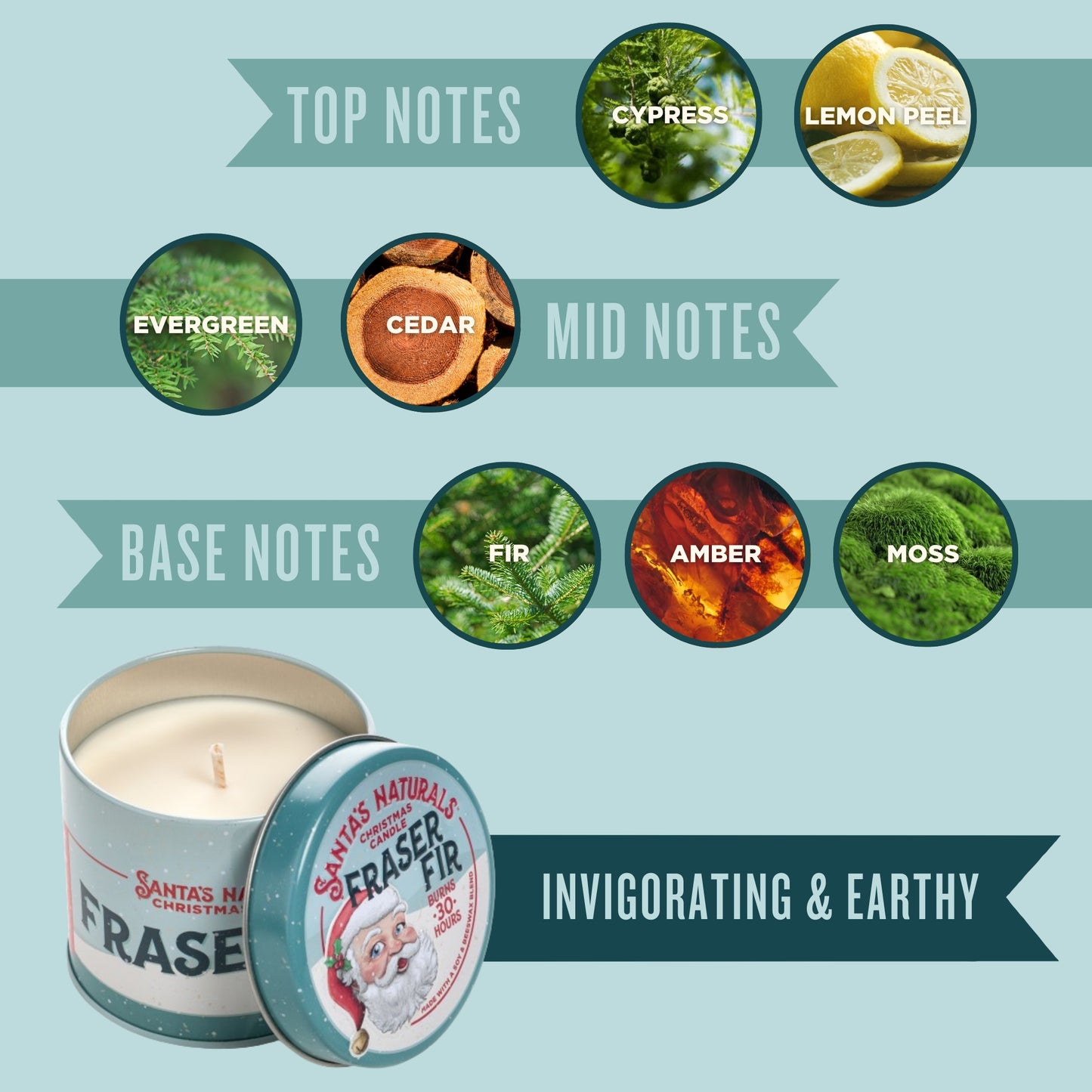 Fraser Fir Christmas Candle