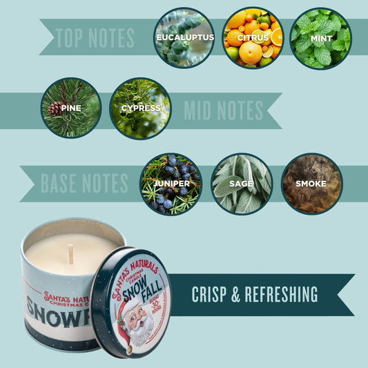 Snow Fall Christmas Candle